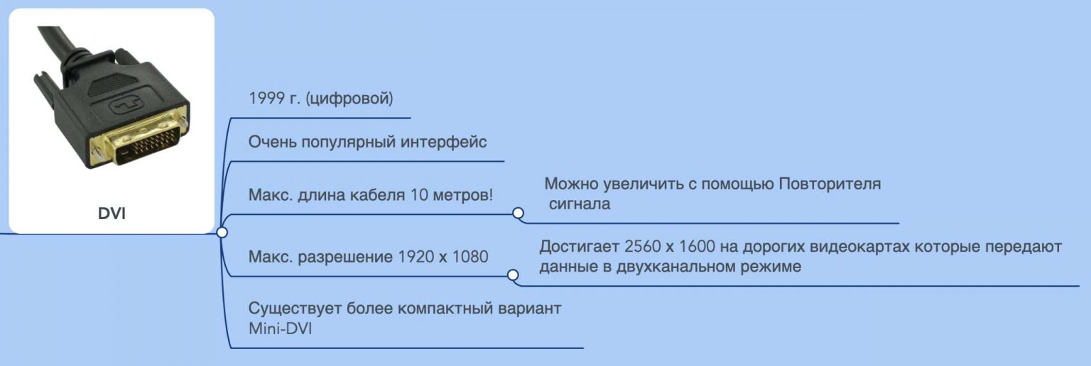 Как настроить vdi на 2 монитора